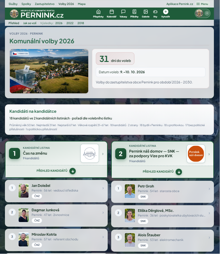 Sekce Volby 2026 na Pernink.cz — kandidátní listiny a profily kandidátů
